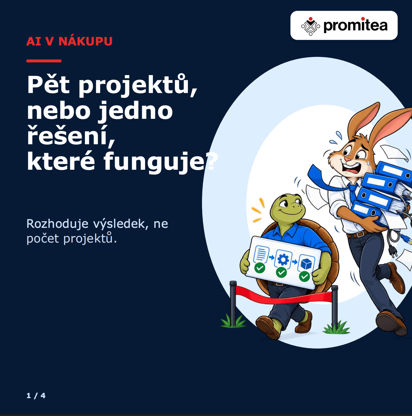 Promitea Blog Image