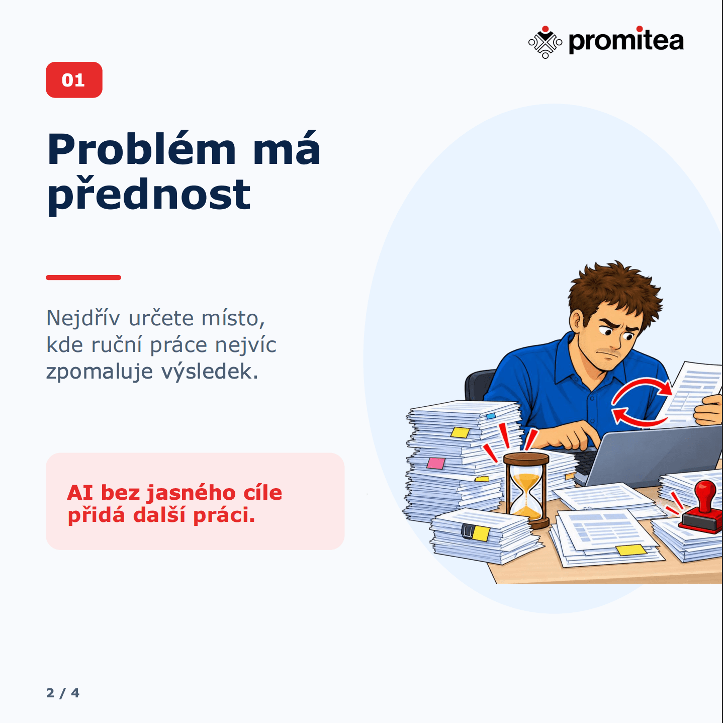 Promitea Blog Image
