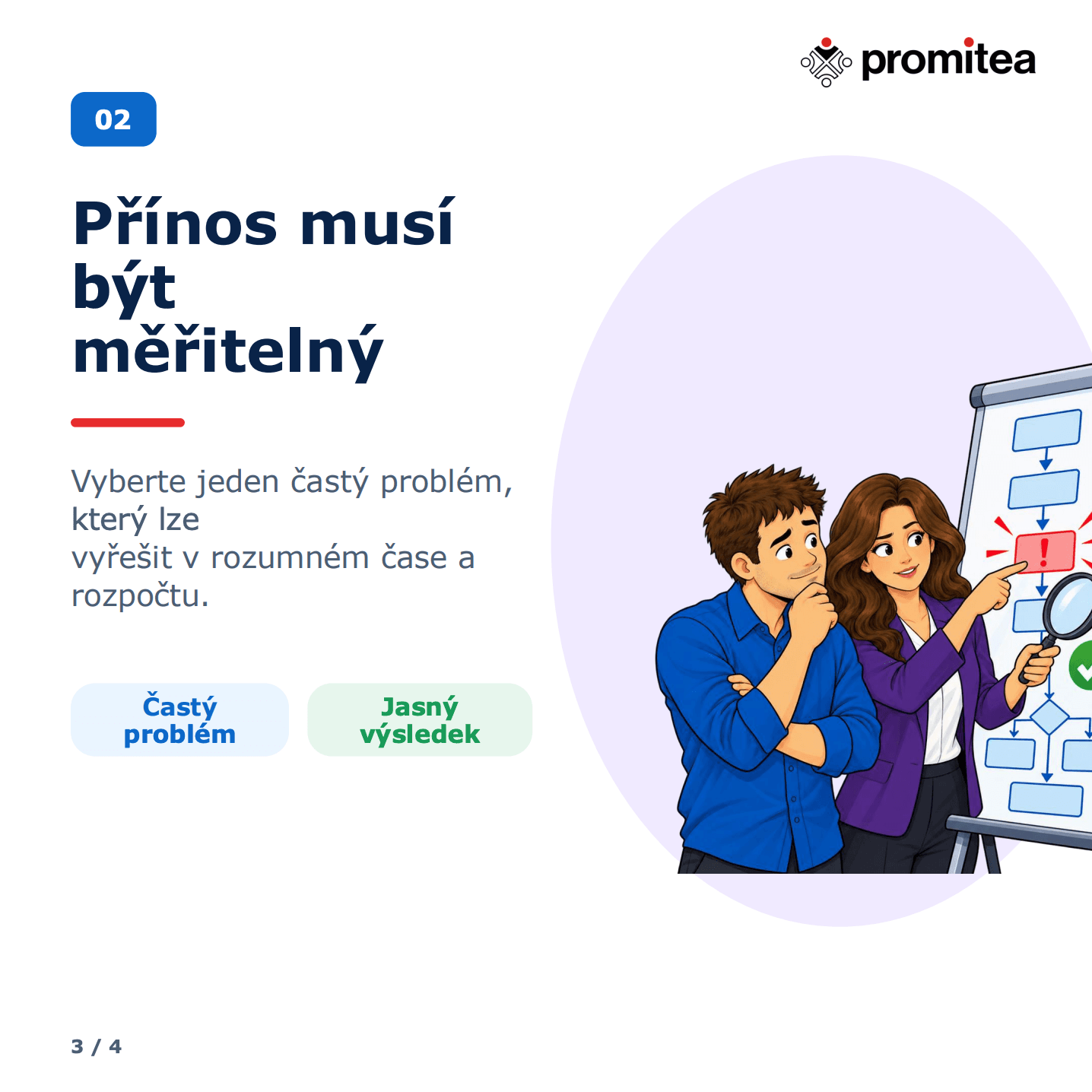 Promitea Blog Image