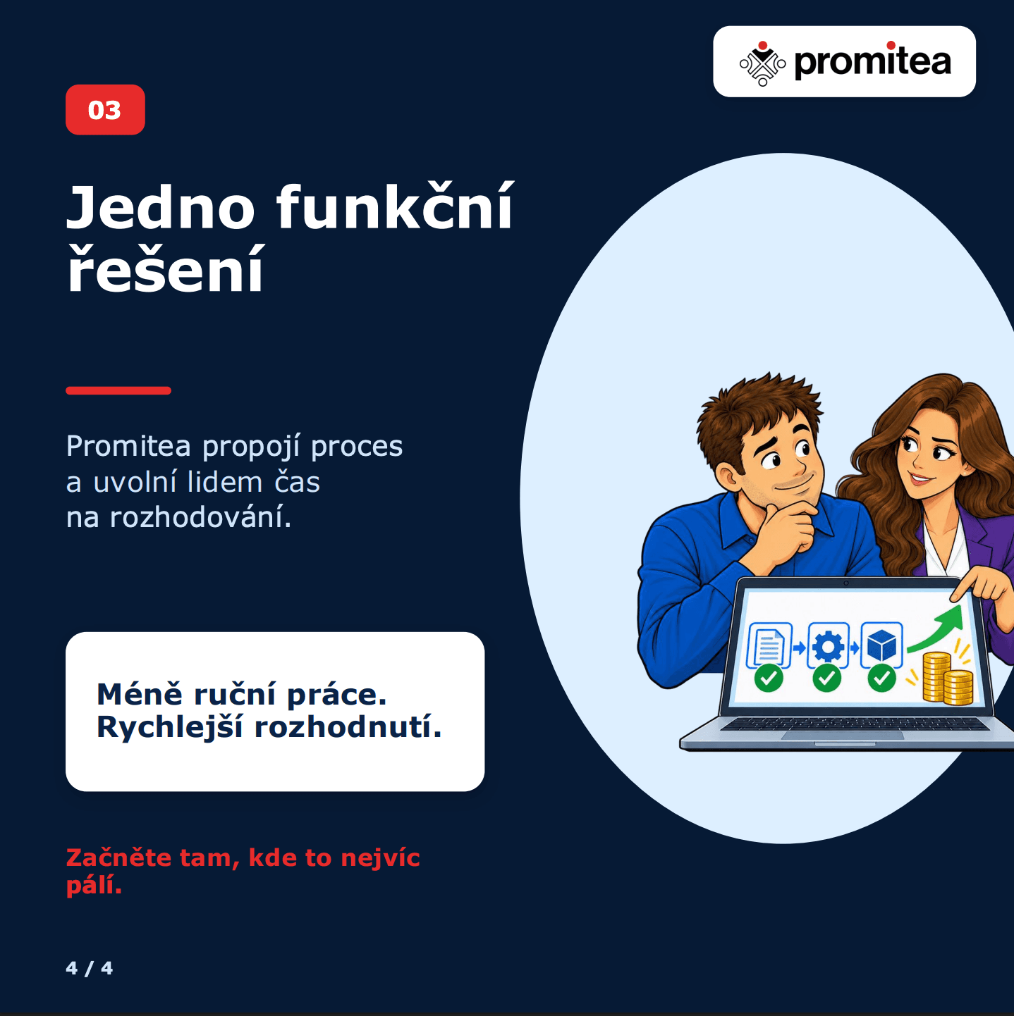 Promitea Blog Image