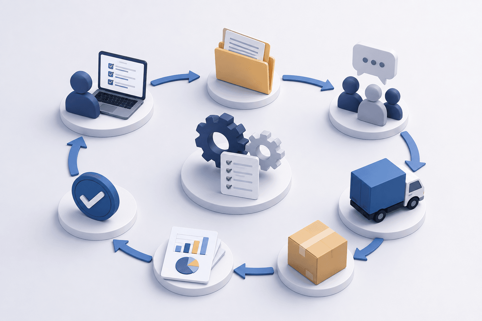 Promitea helps buyers make better decisions along a robust process