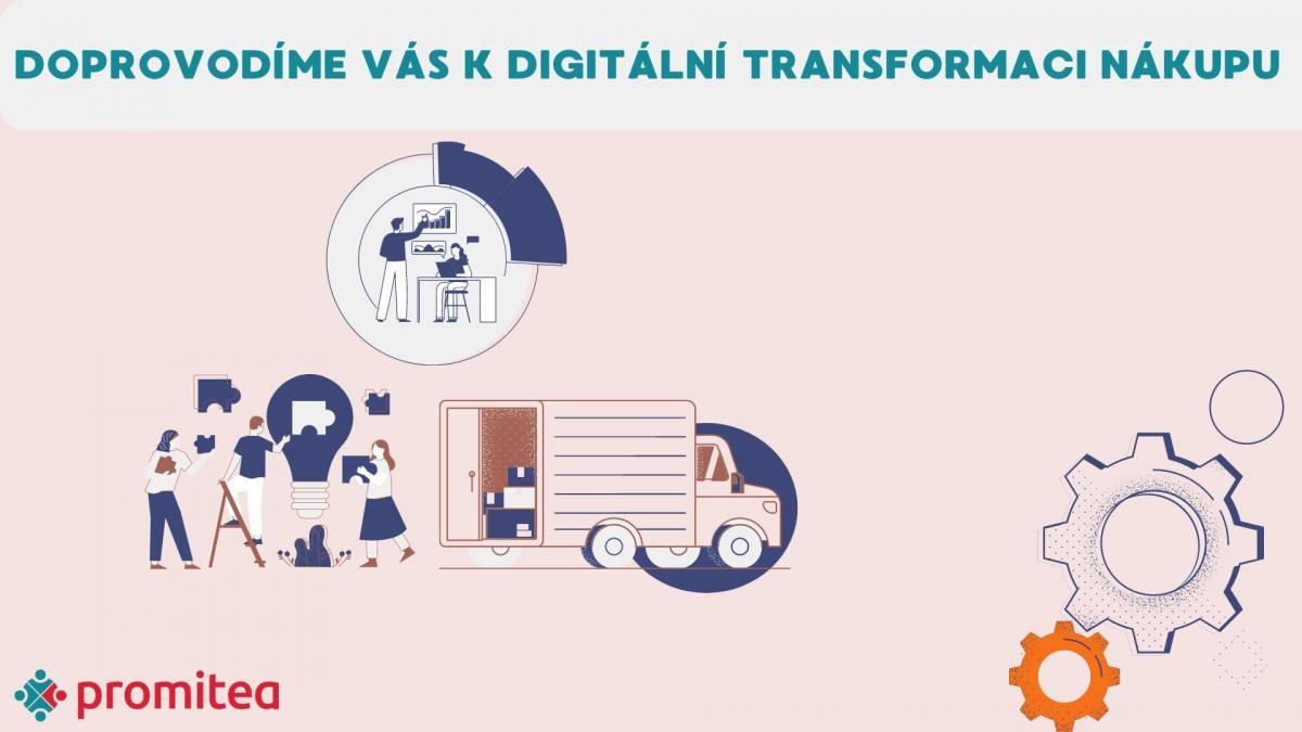 Promitea Blog Image
