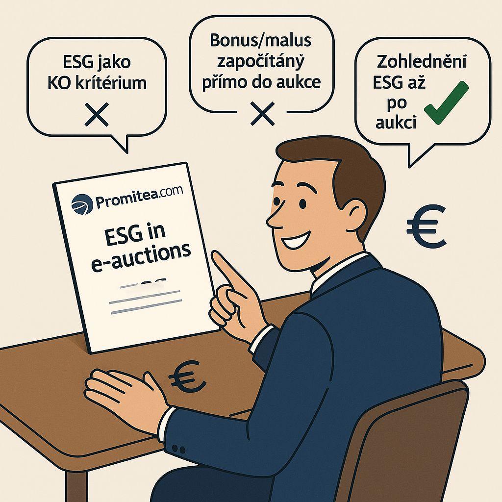 Promitea Blog Image