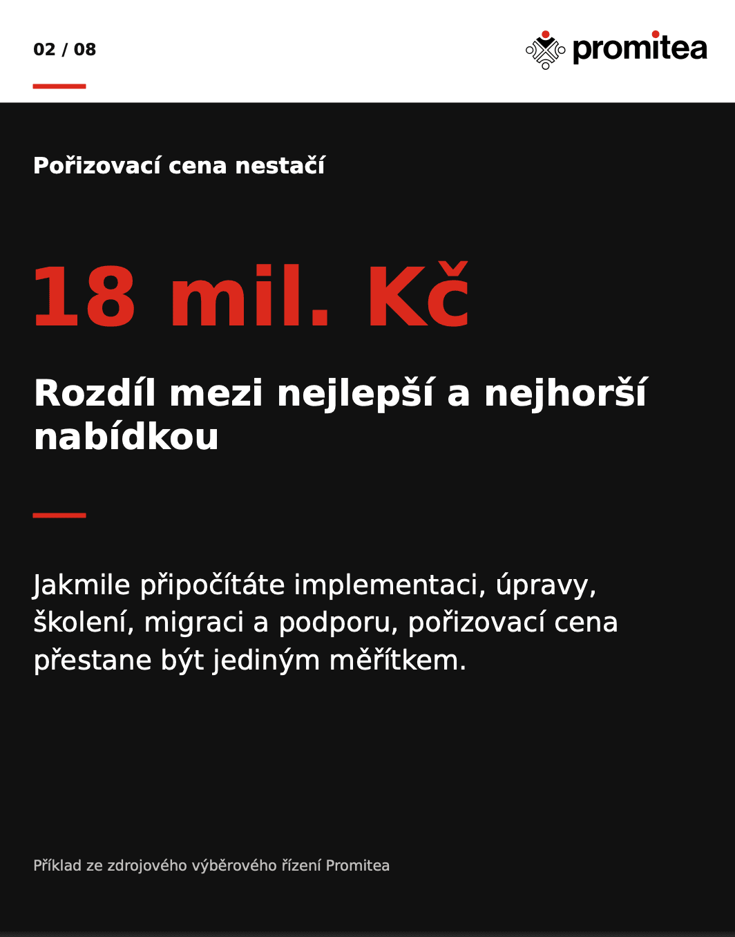 Promitea Blog Image