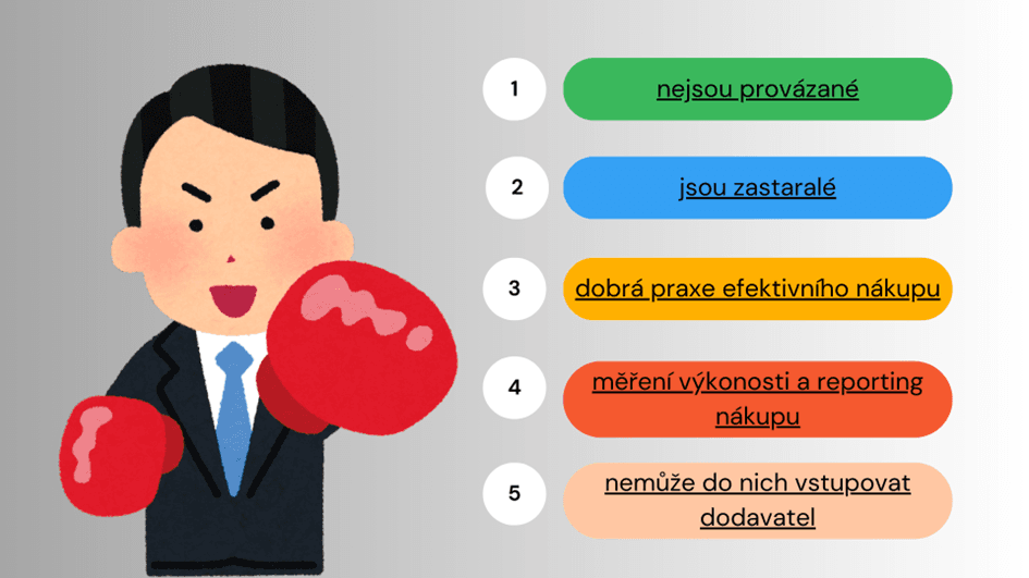Promitea Blog Image