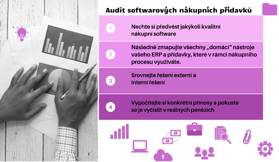 Promitea Blog Image