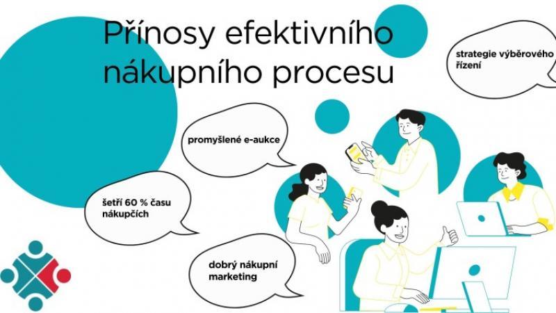 Promitea Blog Image