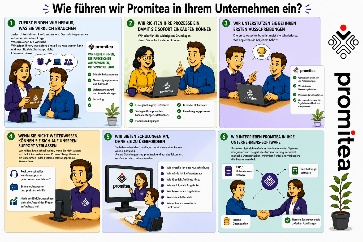 Promitea Blog Image Promitea Blog Image