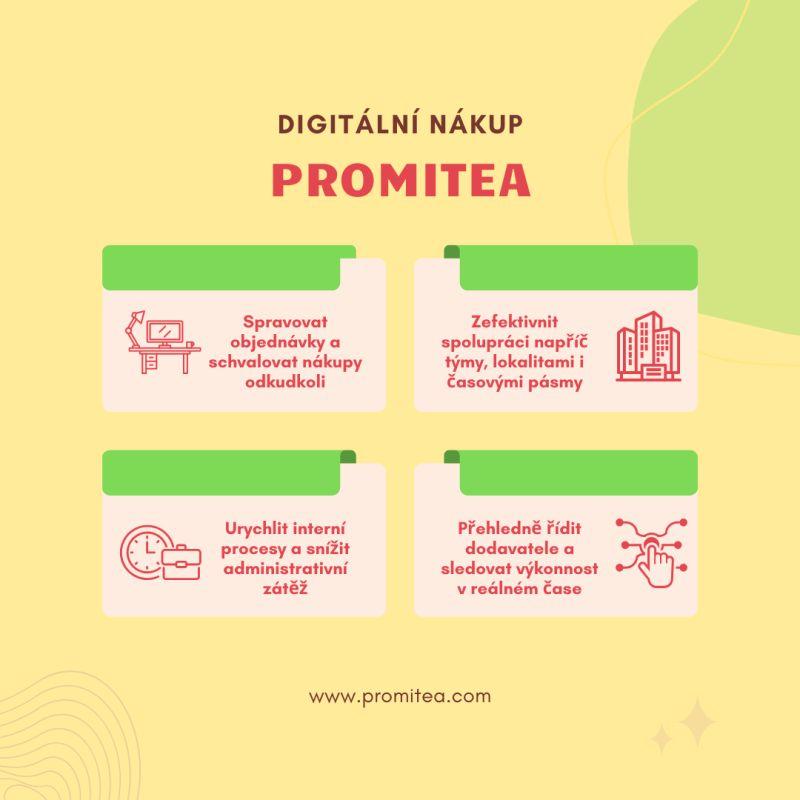 Promitea Blog Image Promitea Blog Image