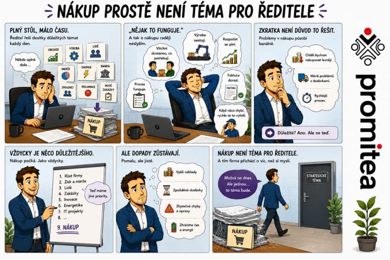 Promitea Blog Image Promitea Blog Image