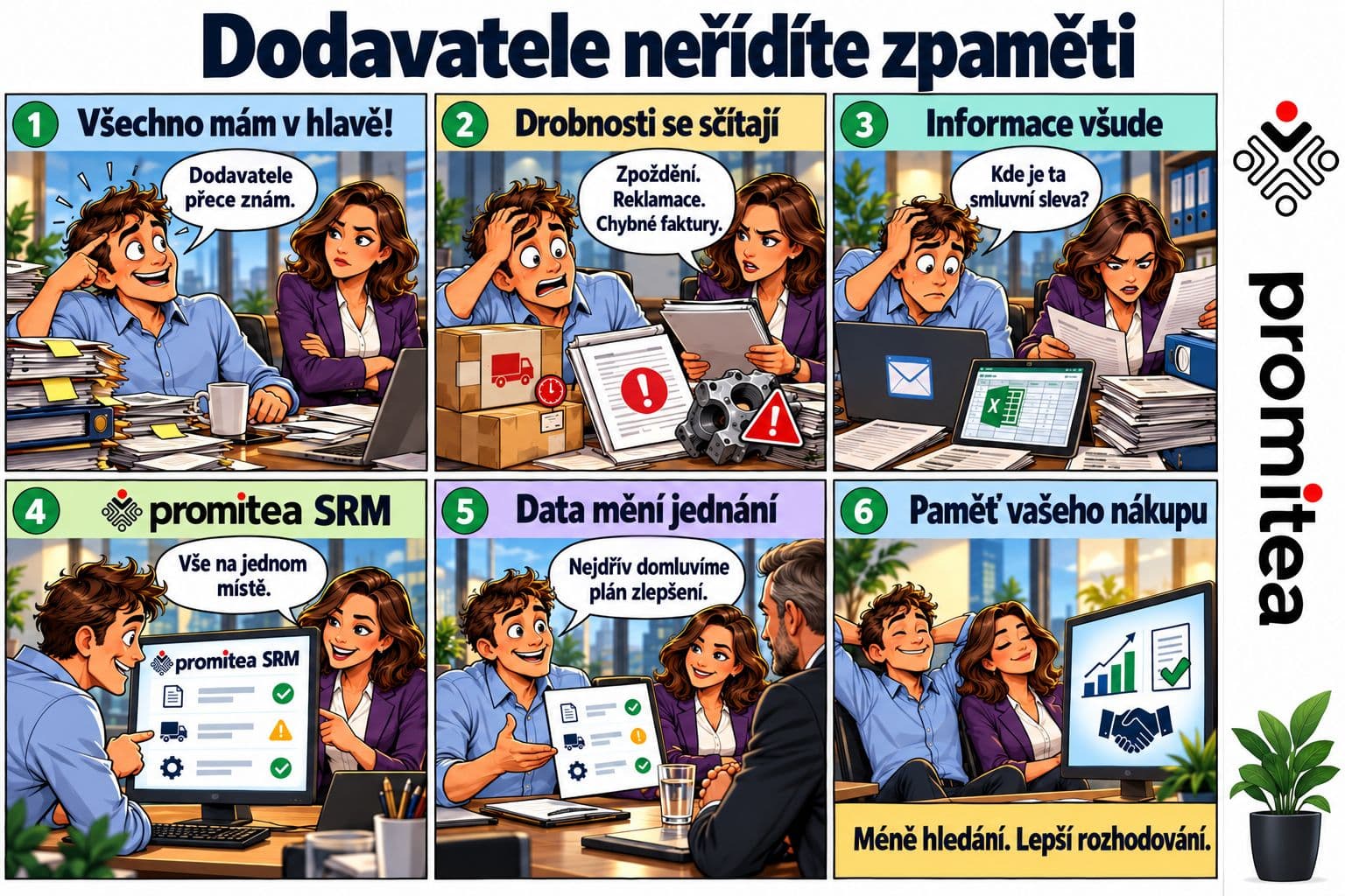 Promitea Blog Image Promitea Blog Image